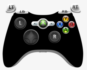 Xbox360plain Zpsdd9c0ea7 - Game Controller, HD Png Download, Transparent PNG