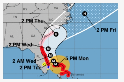 Hurricane Dorian Path Prediction, HD Png Download, Transparent PNG