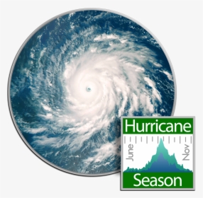 Hurricane Igor, HD Png Download, Transparent PNG
