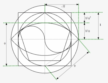 Proporcion Aurea Figuras Geometricas, HD Png Download, Transparent PNG