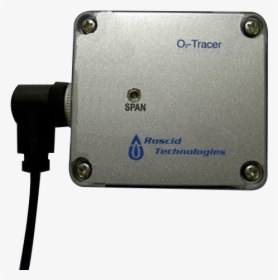 Adapter, HD Png Download, Transparent PNG