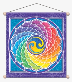 Spiral Rainbow Meditation Banner - Circle, HD Png Download, Transparent PNG