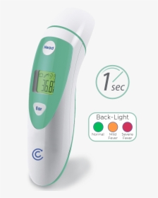 Clever Choice Duo Thermometer, HD Png Download, Transparent PNG