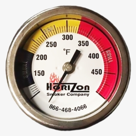 Gauge, HD Png Download, Transparent PNG