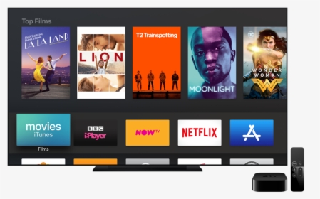 Apple Tv 4k 32 Gb, HD Png Download, Transparent PNG