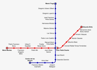 Líneas Del Metro - Mapa Metro Santo Domingo, HD Png Download, Transparent PNG