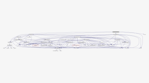 Diagram, HD Png Download, Transparent PNG