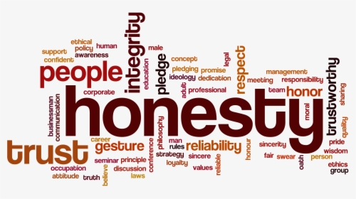Honesty Word Cloud , Png Download - Transparent Word Cloud Png, Png Download, Transparent PNG