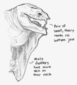 Sharp Teeth Png , Png Download - Small Sharp Teeth Drawing, Transparent Png, Transparent PNG