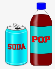 Diet Soda,turquoise,liquid - Clip Art, HD Png Download, Transparent PNG