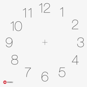 Clock Numbers Png - Circle, Transparent Png, Transparent PNG