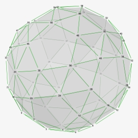 Polyhedron Snub 12-20 Right, Numbers - Circle, HD Png Download, Transparent PNG