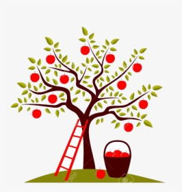 Apple Tree Clipart Free On Transparent Png - Simple Apple Tree Drawing, Png Download, Transparent PNG