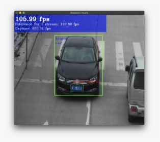 Opencv Car Plate Recognition, HD Png Download, Transparent PNG