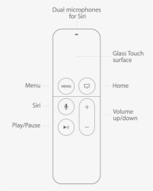 Transparent Play Pause Button Png - Circle, Png Download, Transparent PNG