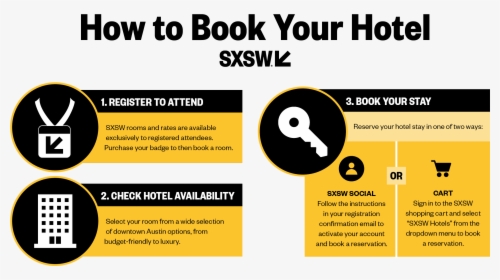 How To Book Hotels For Sxsw - Graphic Design, HD Png Download, Transparent PNG
