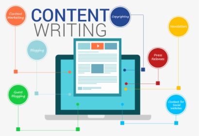Content Writing Services, HD Png Download, Transparent PNG