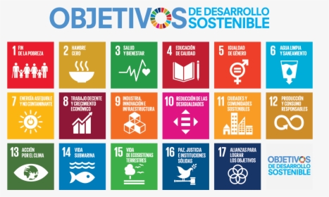 Sustainable Development Goals Cambodia, HD Png Download, Transparent PNG