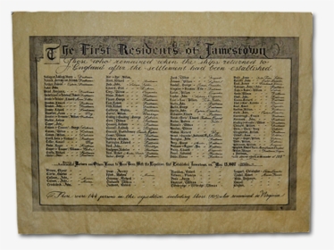 The First Residents Of Jamestown - Commemorative Plaque, HD Png Download, Transparent PNG