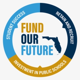Fund Our Future Logo - Florida Education Association, HD Png Download, Transparent PNG