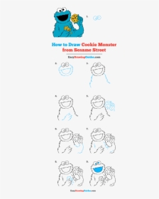 How To Draw Cookie Monster From Sesame Street - Draw Cookie Monster Step By Step, HD Png Download, Transparent PNG