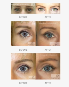 Microblading-miami - Eye Liner, HD Png Download, Transparent PNG