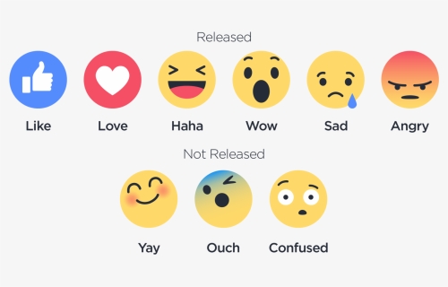 Clip Art Emoticons Facebook Png - Facebook Reaction Faces, Transparent Png, Transparent PNG
