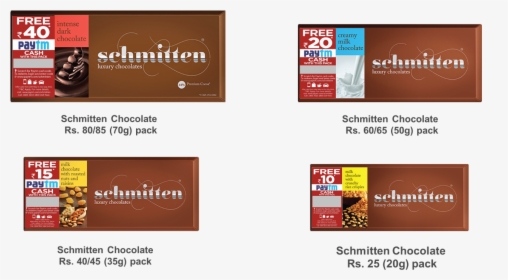 Kuch Khas Khabar - Schmitten Chocolate Price In India, HD Png Download, Transparent PNG