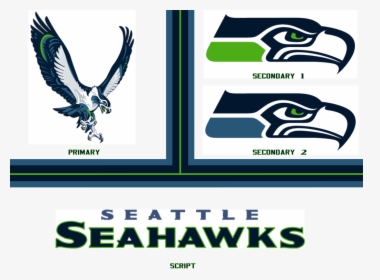 The Logo Of Choice Remained The Current Modern-haida - Seattle Seahawks Decal, HD Png Download, Transparent PNG
