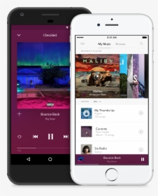 Does Pandora Premium Work, HD Png Download, Transparent PNG