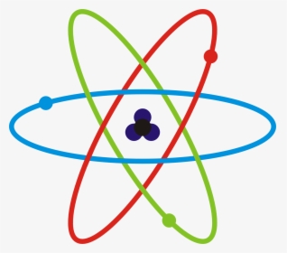 Schematicky Atom - Atom Png, Transparent Png, Transparent PNG