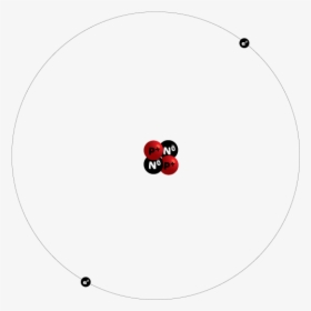 Helium Atom - Circle, HD Png Download, Transparent PNG