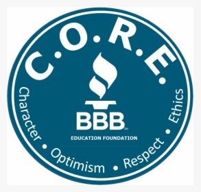 C - O - R - E - Bbb Logo Transparent Png - Author, Png Download, Transparent PNG