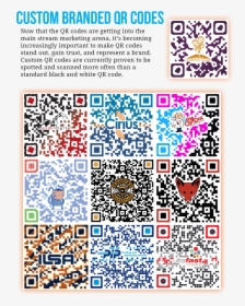Custom Designed Qr Codes Are Dynamic, So The Location, HD Png Download, Transparent PNG