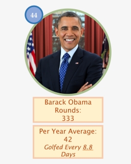 Obama Golf Count - Barack Obama, HD Png Download, Transparent PNG