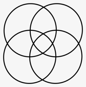 4 Circles Png - Flower Of Life 4 Circles, Transparent Png, Transparent PNG