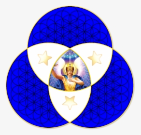 Archangel Michael Flower Of Life Gif, HD Png Download, Transparent PNG