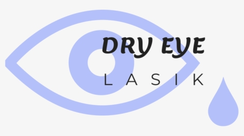 Lasik Causes Dry Eye - Circle, HD Png Download, Transparent PNG