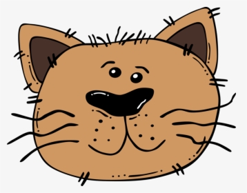 Cartoon Cat Face - Cartoon Cats Face Png, Transparent Png, Transparent PNG