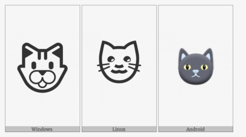 Cat Face On Various Operating Systems - Cartoon, HD Png Download, Transparent PNG