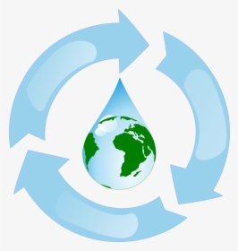 Water Recycling Clip Arts - Recycling Water, HD Png Download, Transparent PNG