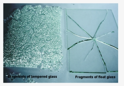Shattered Tempered Glass - Tempered Glass Window, HD Png Download, Transparent PNG
