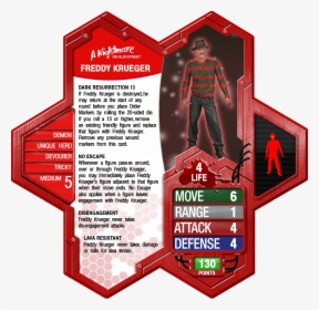 Heroscape Electro, HD Png Download, Transparent PNG