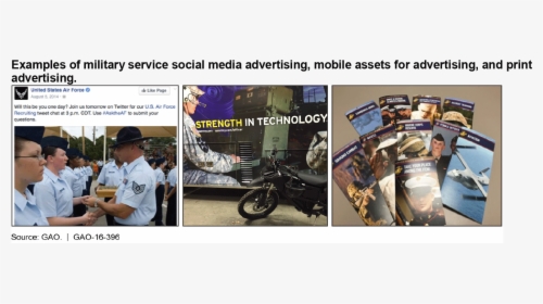 Examples Of Military Service Social Media Advertising, - Enduro, HD Png Download, Transparent PNG