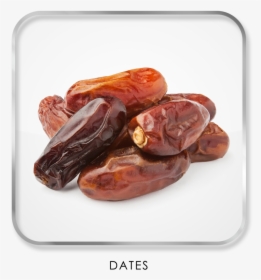 Dates Text 2500px, HD Png Download, Transparent PNG