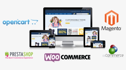 Ecommerce - E Commerce Website Post, HD Png Download, Transparent PNG