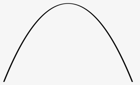 Moderation Wikiquote - Curve Line Clip Art, HD Png Download, Transparent PNG