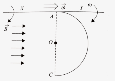 Diagram, HD Png Download, Transparent PNG