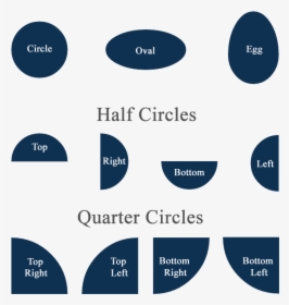 Css Shapes - Circle - Half Circle And Quarter Circle, HD Png Download, Transparent PNG