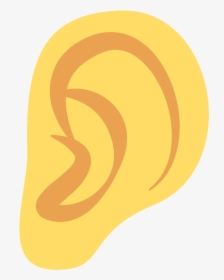 Ear Emoji Face Emoticon Smiley - Discord Ear Emoji, HD Png Download, Transparent PNG